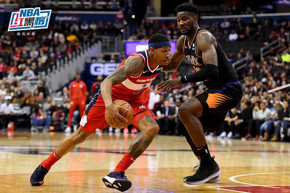 预测的收入 预测的收入