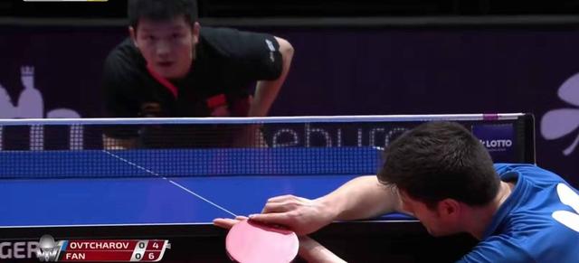 注意资源 注意资源