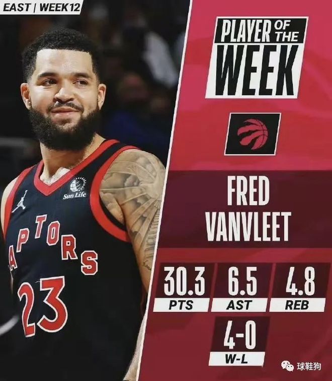 收藏深度的 收藏深度的