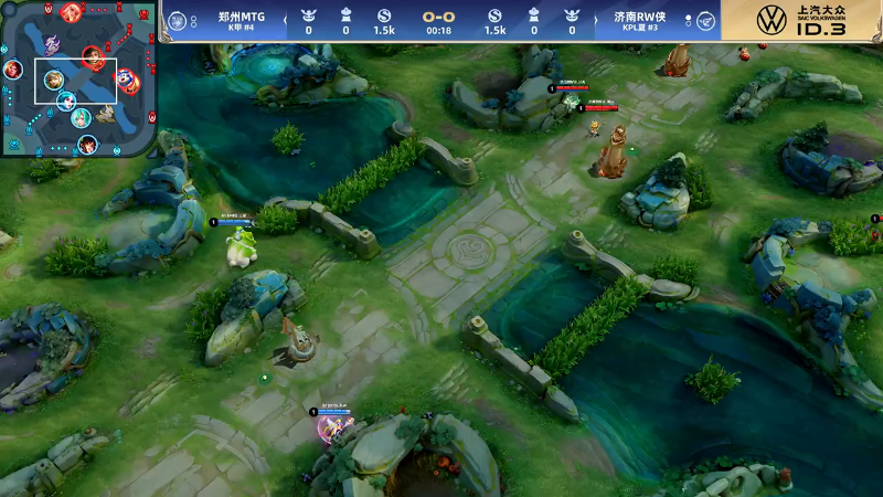 转换与空间 转换与空间